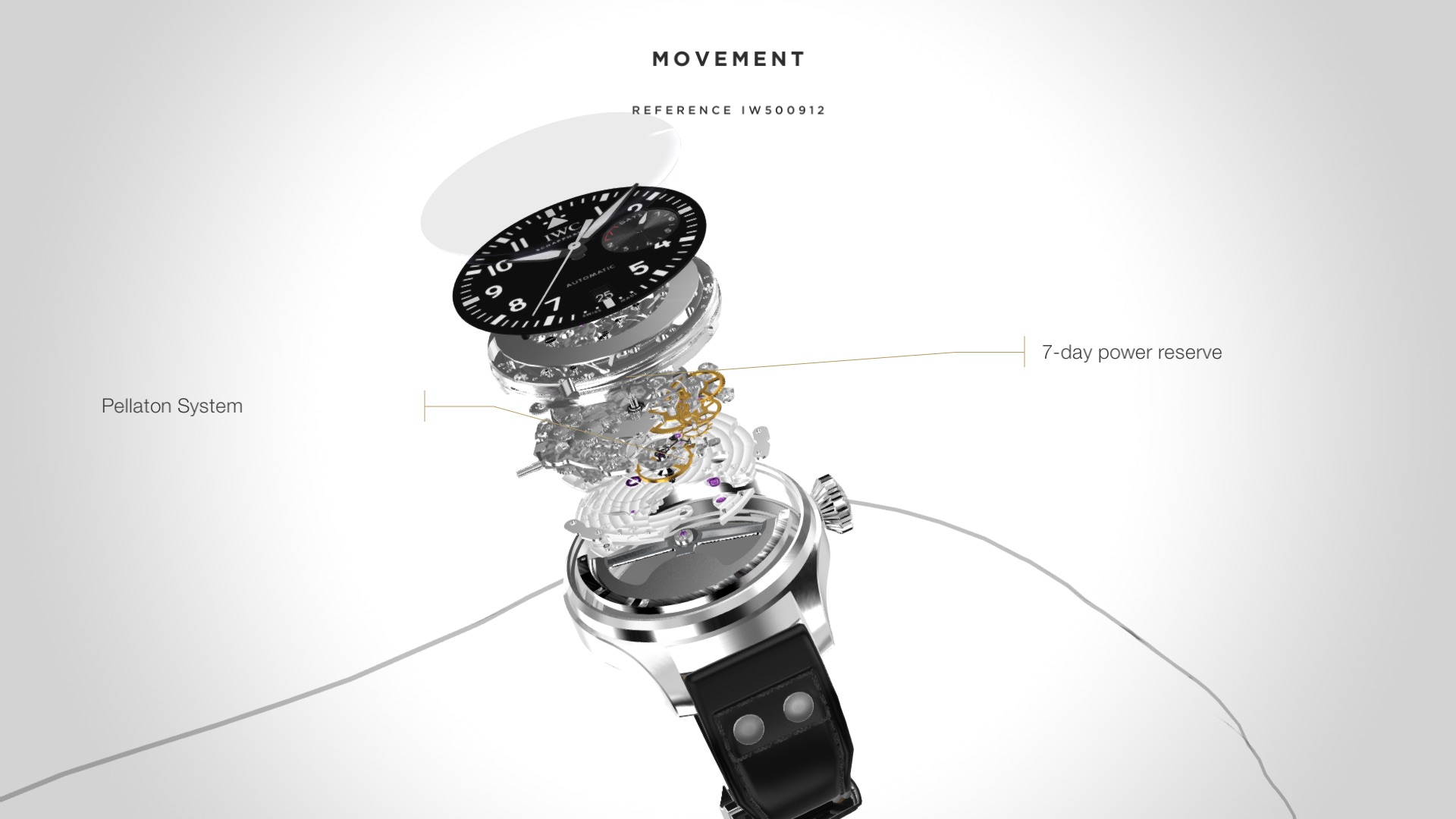 IWC